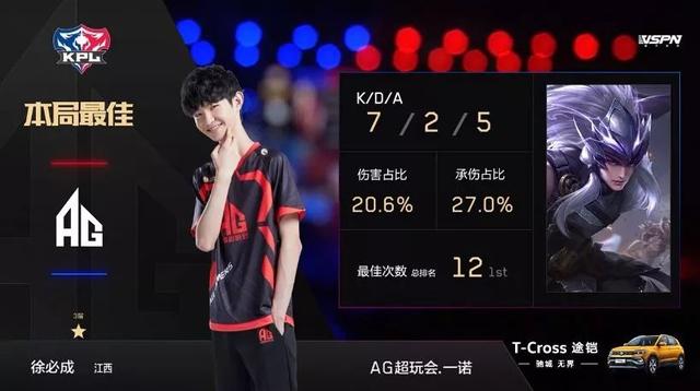 巴萨的强势