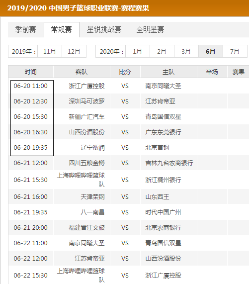 重要作用 重要作用