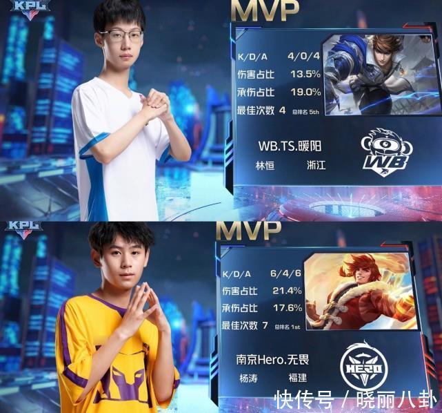 机会方面仍 机会方面仍